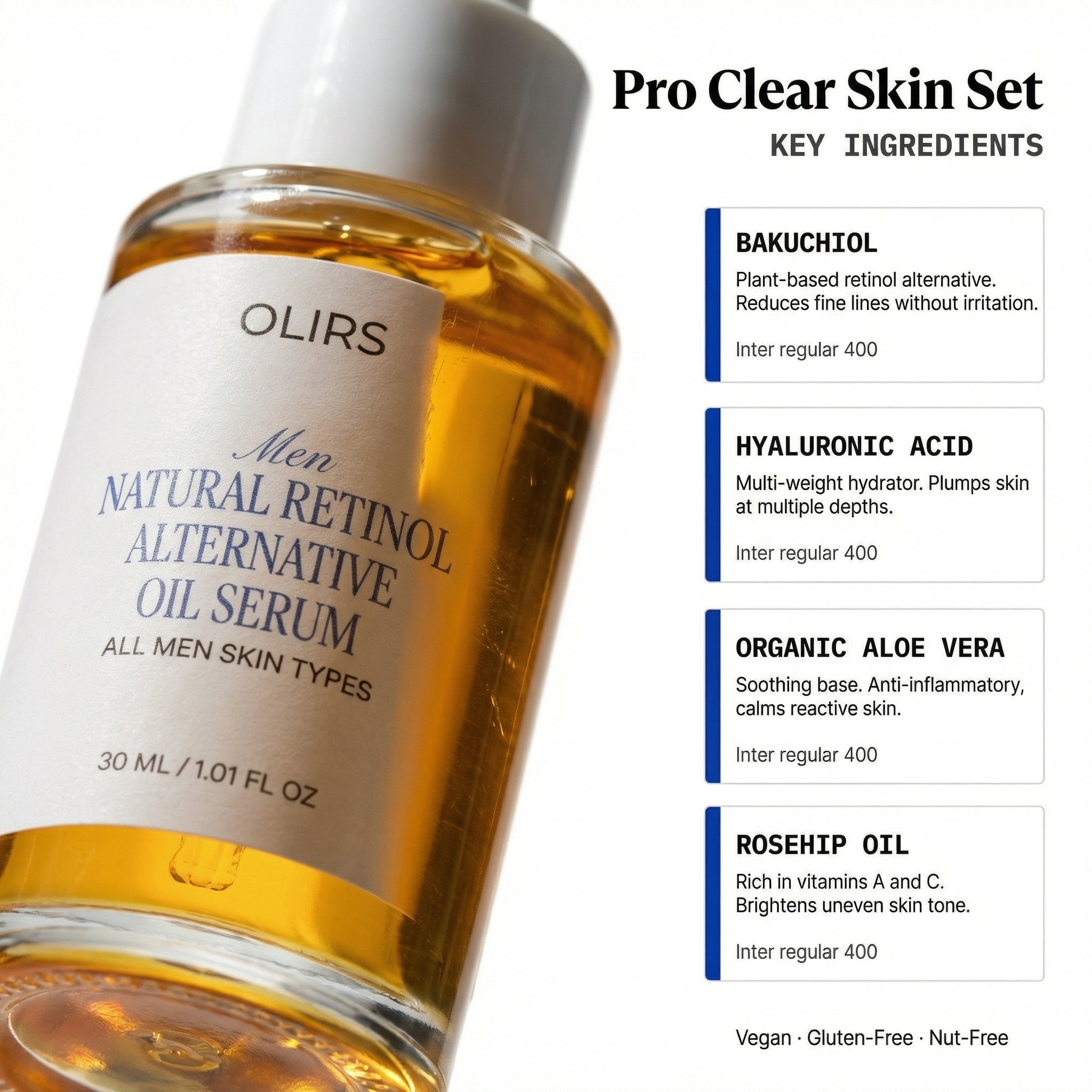Pro Clear Skin Set - Key Ingredients | OLIRS Men's Skincare
