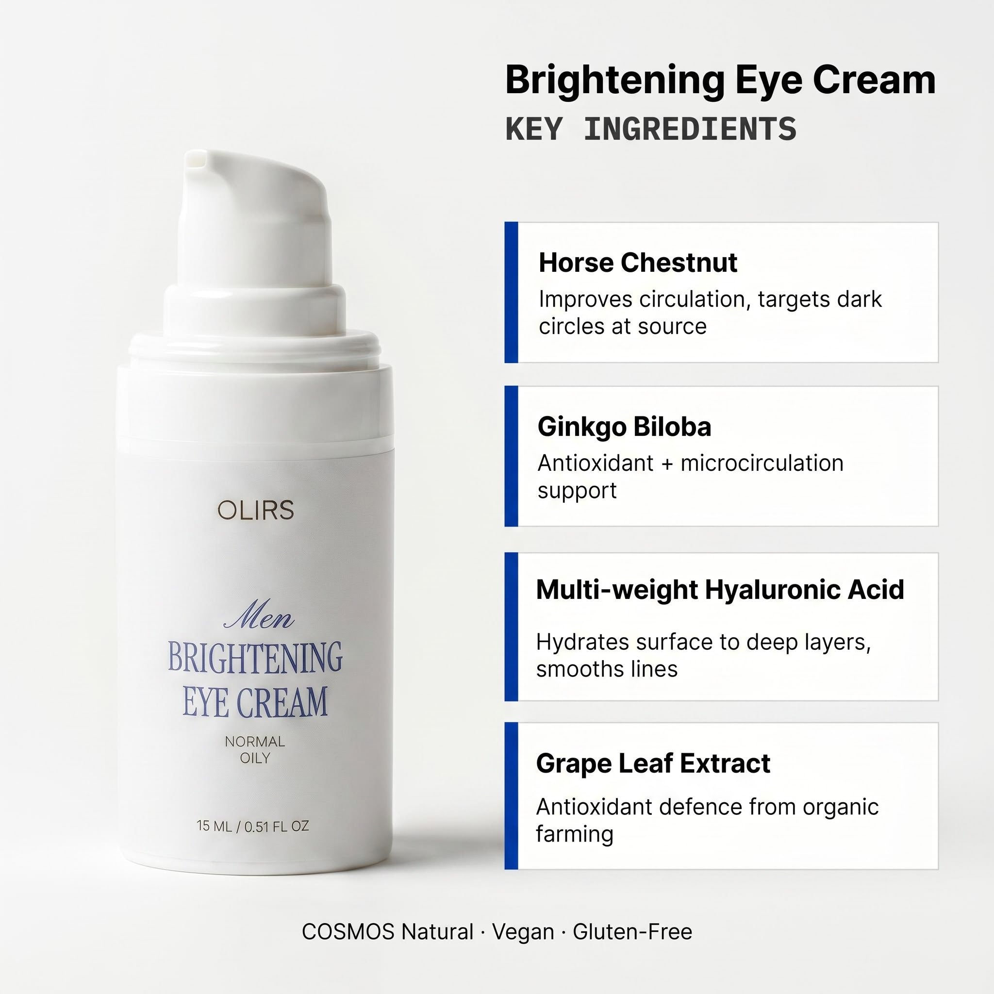 Brightening Eye Cream - Key Ingredients Breakdown | OLIRS Men's Skincare